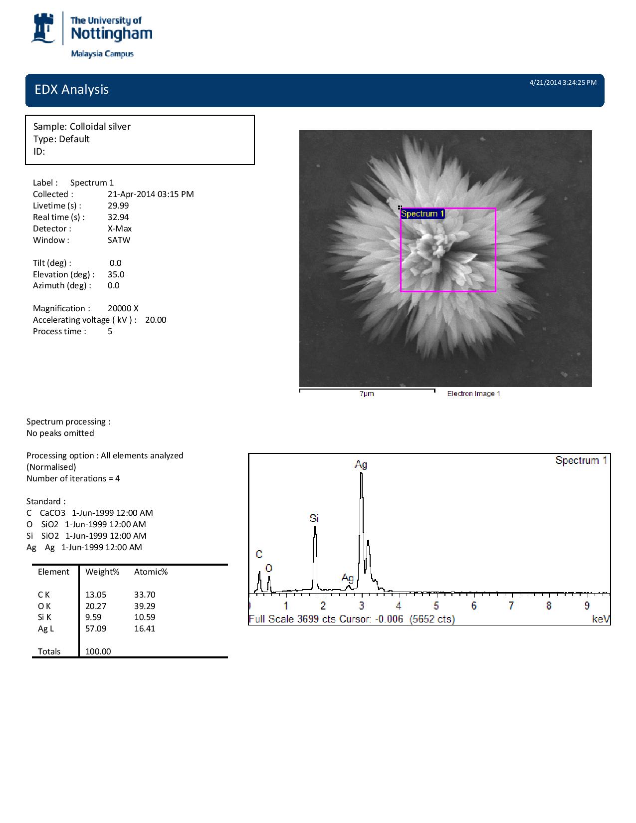 colloidal silver-page-001