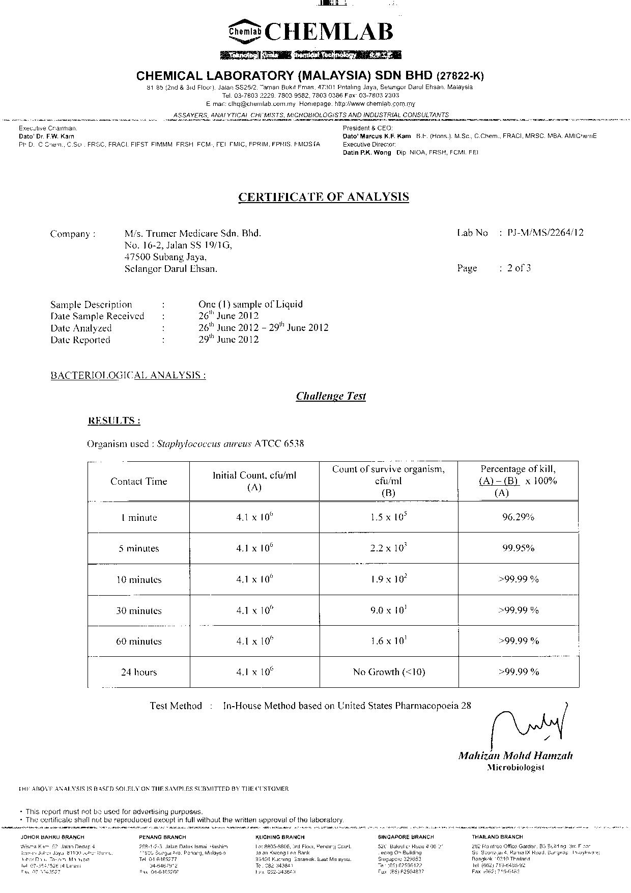 tr medicare - chemlab - 2012 challenge test certificate-page-002